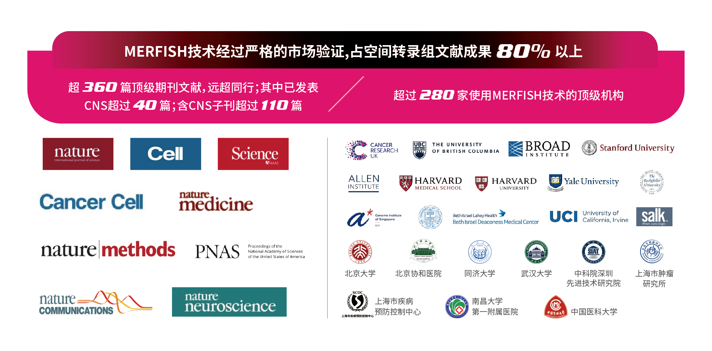 圖12. 文獻(xiàn)和用戶.png